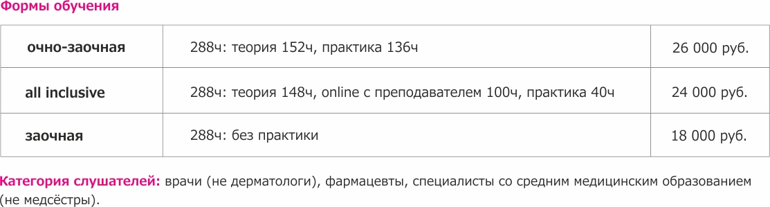 обучение на косметолога без медицинского образования в тюмени. f24786 cosmetology 0 info. обучение на косметолога без медицинского образования в тюмени фото. обучение на косметолога без медицинского образования в тюмени-f24786 cosmetology 0 info. картинка обучение на косметолога без медицинского образования в тюмени. картинка f24786 cosmetology 0 info.